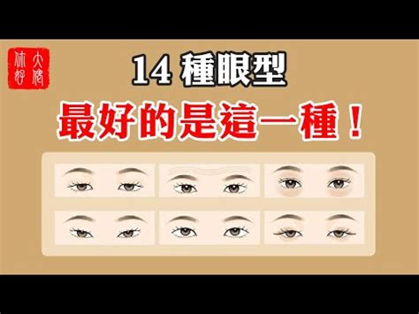 面相眼型|神奇面相學！「眼睛形狀測驗」：眼頭眼尾角度、單雙。